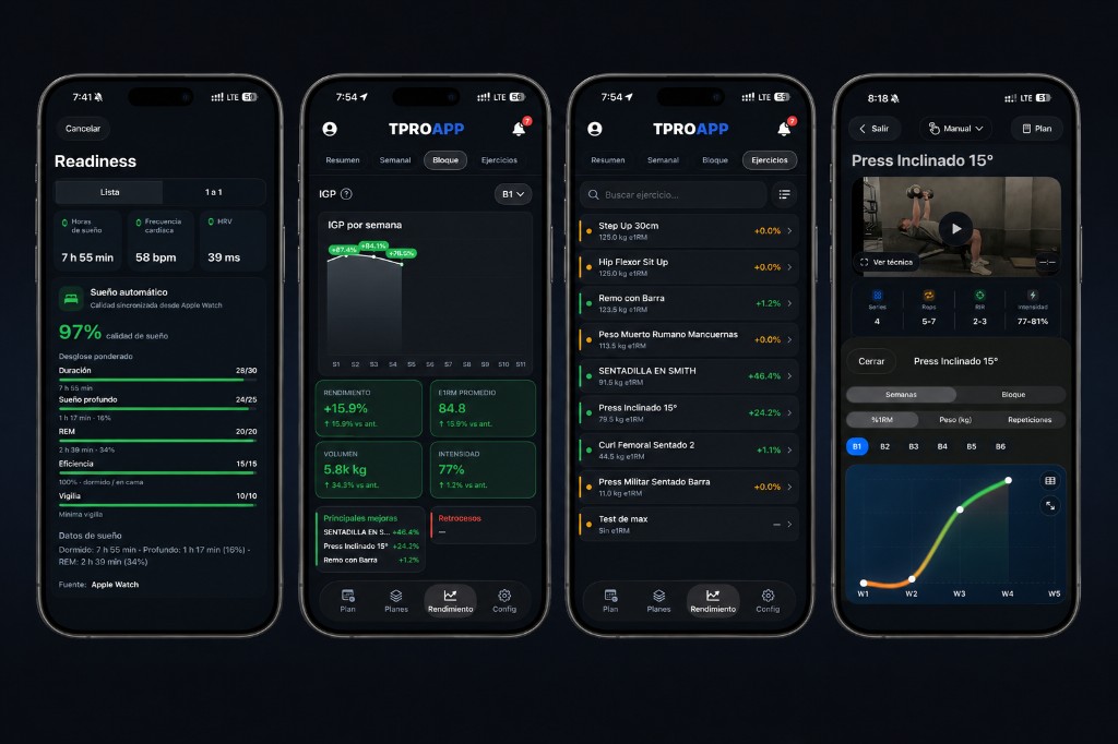 App TPROAPP para atletas: readiness, rendimiento, historial de ejercicios y detalle de entrenamiento