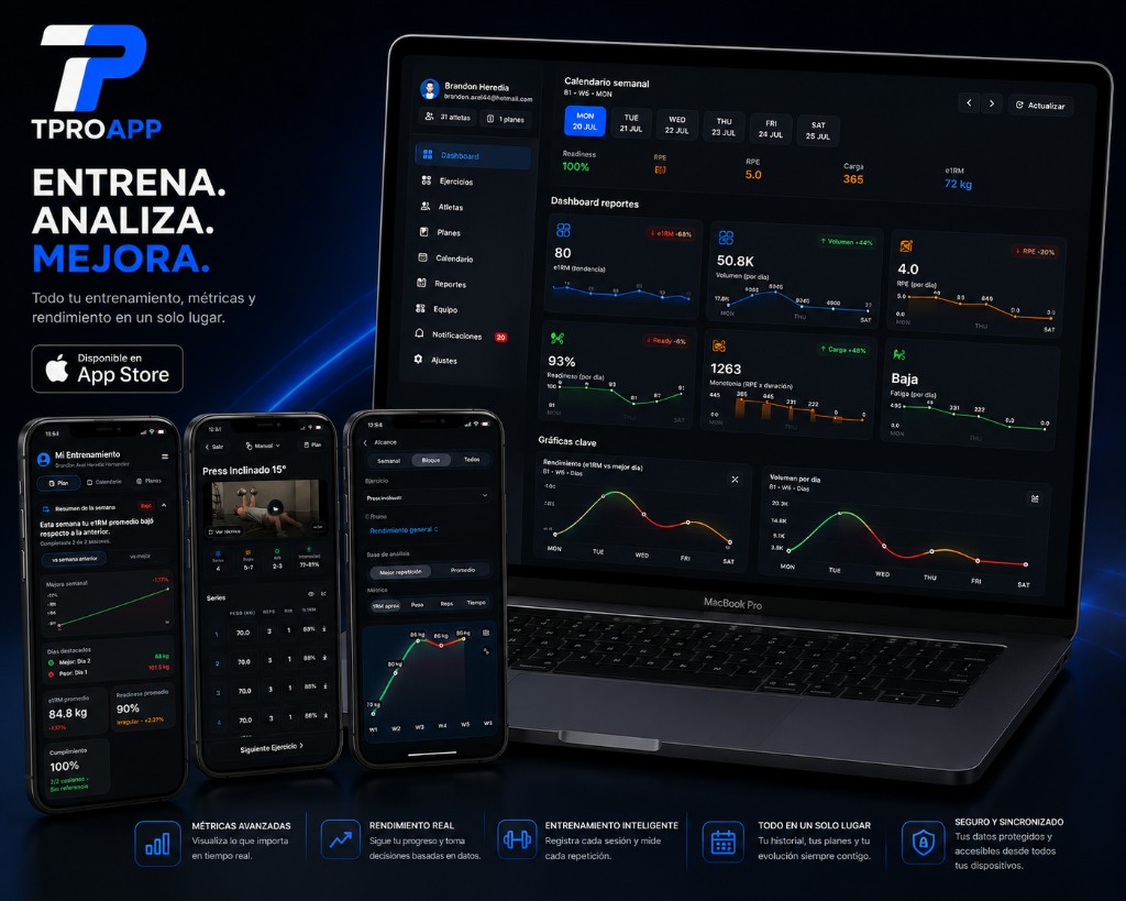 TPROAPP en MacBook e iPhone: dashboard, métricas y entrenamiento